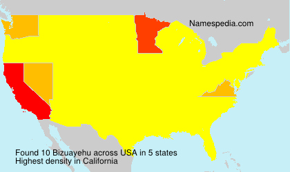 Bizuayehu Bizuayehu