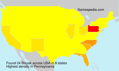 Surname Bizyak in USA Surname Bizyak in USA