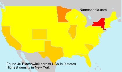 Blachowiak Blachowiak