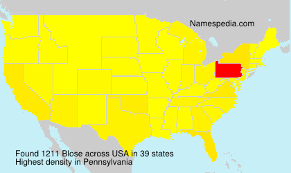Surname Blose in USA
