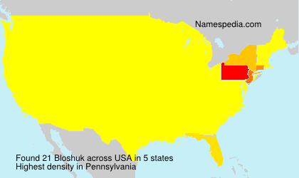 Bloshuk Bloshuk