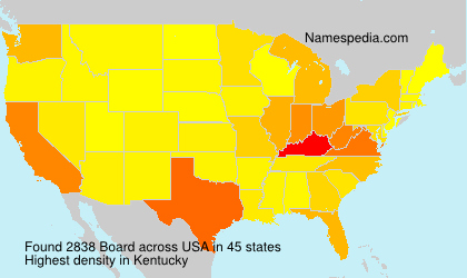 Surname Board in USA Surname Board in USA