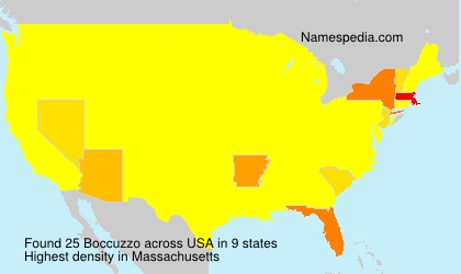 Surname Boccuzzo in USA Surname Boccuzzo in USA