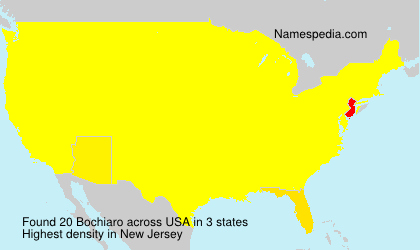Bochiaro Bochiaro