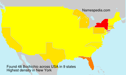 Bochichio Bochichio