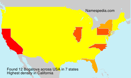 Bogatova Bogatova