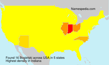 Bogielski Bogielski