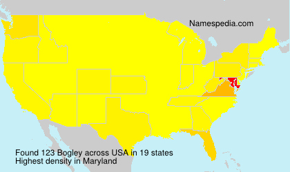 Surname Bogley in USA