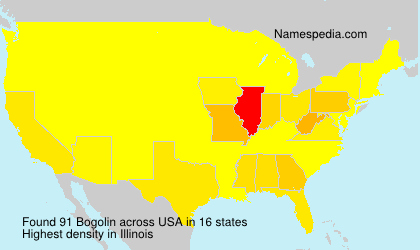 Bogolin Bogolin