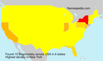 Bogomolsky Bogomolsky