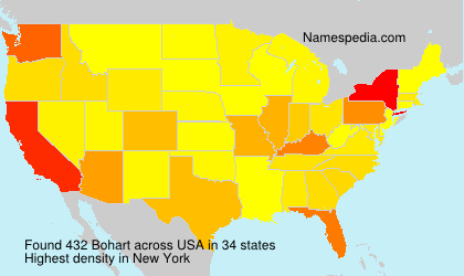 Surname Bohart in USA Surname Bohart in USA