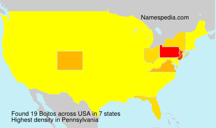 Surname Bojtos in USA Surname Bojtos in USA