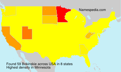 Bokinskie Bokinskie