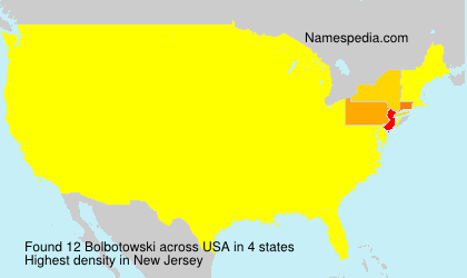Bolbotowski Bolbotowski