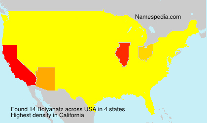 Bolyanatz Bolyanatz