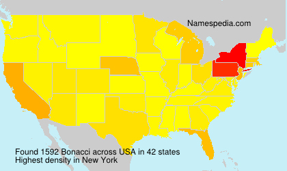 Surname Bonacci in USA Surname Bonacci in USA