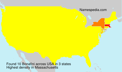 Bonafini Bonafini