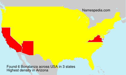 Bonalanza Bonalanza