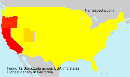 Bonazzola Bonazzola