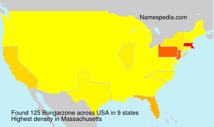 Bongarzone Bongarzone