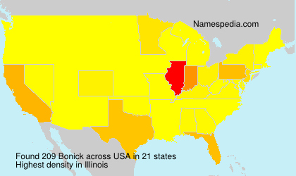 Surname Bonick in USA Surname Bonick in USA