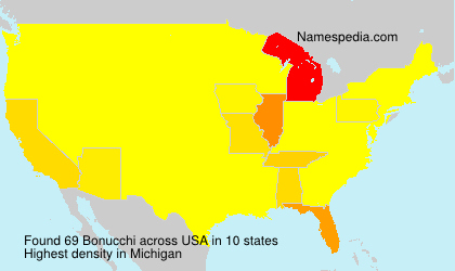 Surname Bonucchi in USA Surname Bonucchi in USA