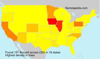 Surname Boozell in USA