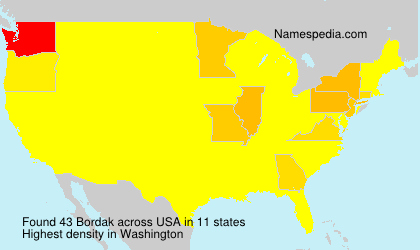 Surname Bordak in USA
