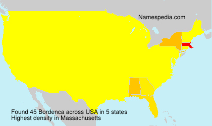 Surname Bordenca in USA Surname Bordenca in USA