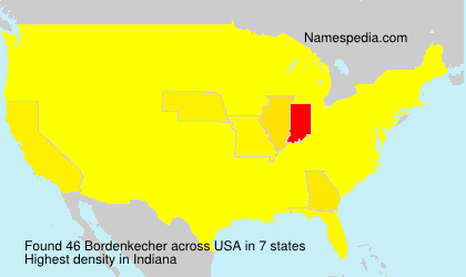 Bordenkecher Bordenkecher