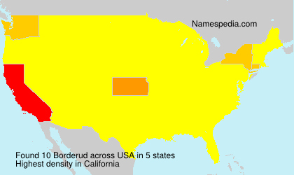 Borderud Borderud