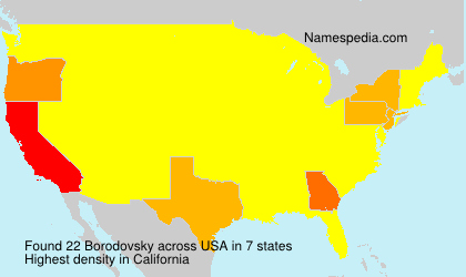 Borodovsky Borodovsky