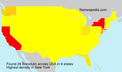 Borodulin Borodulin
