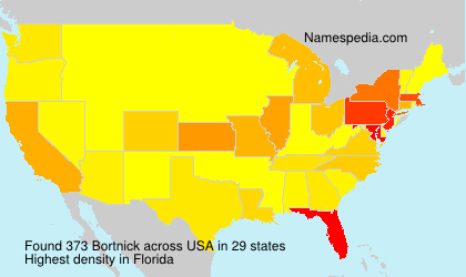 Surname Bortnick in USA