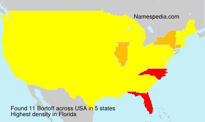 Surname Bortoff in USA