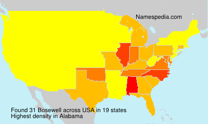 Bosewell Bosewell