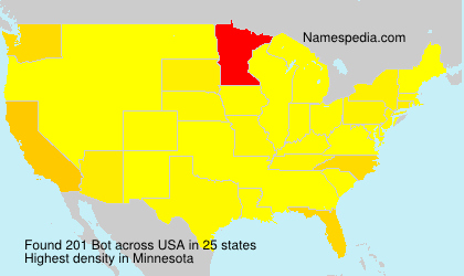 Surname Bot in USA Surname Bot in USA
