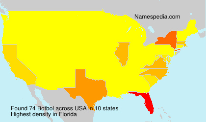 Surname Botbol in USA Surname Botbol in USA