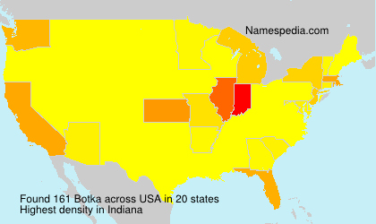 Surname Botka in USA Surname Botka in USA