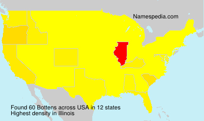 Surname Bottens in USA Surname Bottens in USA