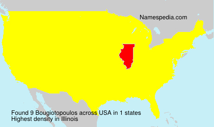 Bougiotopoulos Bougiotopoulos