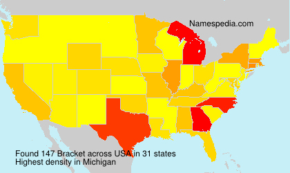 Bracket Bracket