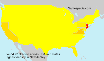 Surname Bracuto in USA