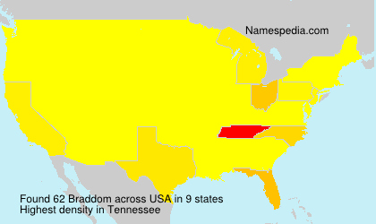 Braddom Braddom