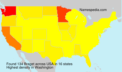 Surname Braget in USA Surname Braget in USA
