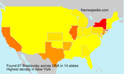 Braslavsky Braslavsky