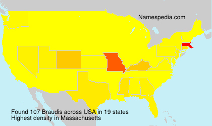 Braudis Braudis