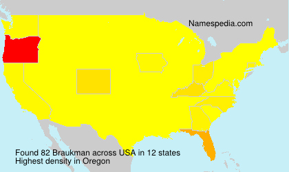 Braukman Braukman