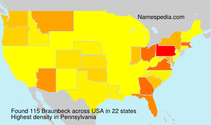 Braunbeck Braunbeck
