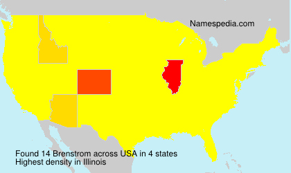 Brenstrom Brenstrom